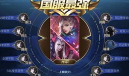 吃瓜爆料王者主播名字,吃瓜爆料王者主播，揭秘电竞圈幕后风云